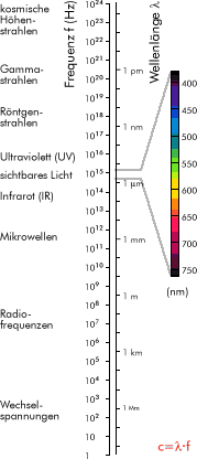 elkstrah.gif