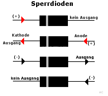 Sperrdioden.gif