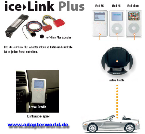 ice-link-active-cradle.jpg