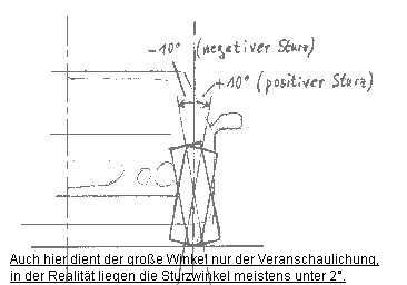 sturz.jpg