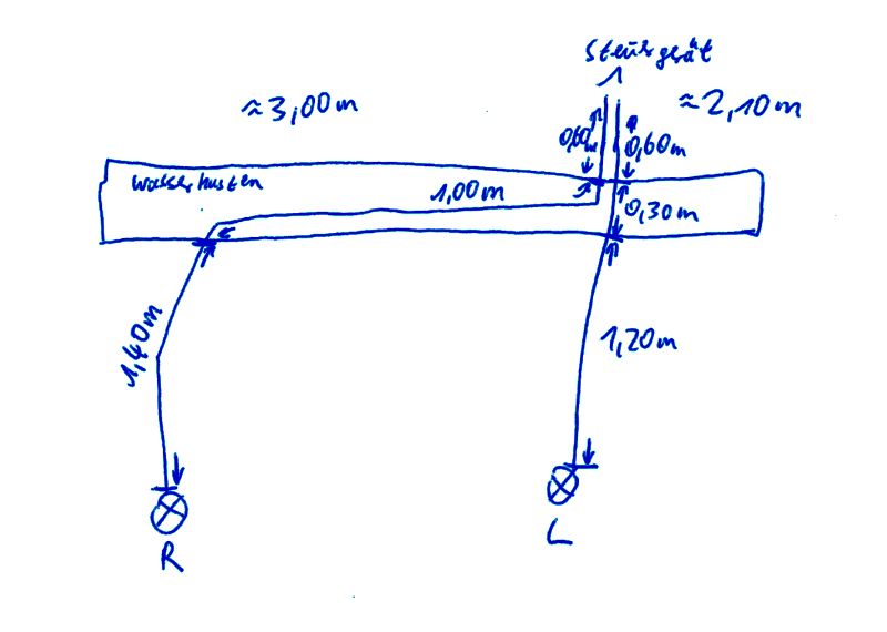 Leitungslaengen.jpg